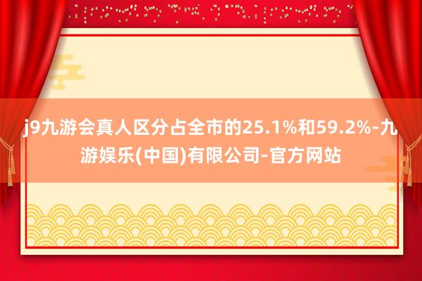 j9九游会真人区分占全市的25.1%和59.2%-九游娱乐(中国)有限公司-官方网站