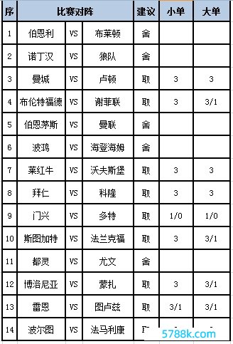 任九推选